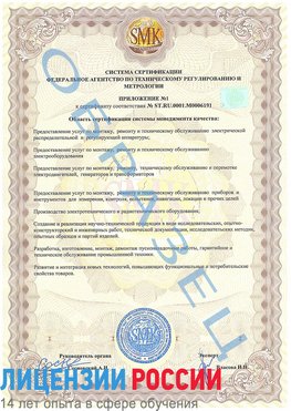 Образец сертификата соответствия (приложение) Черниговка Сертификат ISO 50001