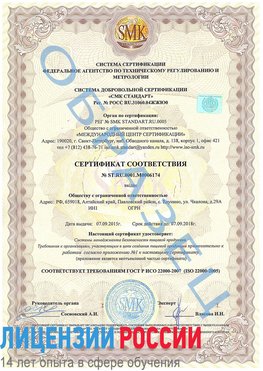 Образец сертификата соответствия Черниговка Сертификат ISO 22000